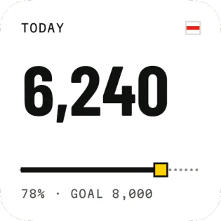 Today: your steps against your goal